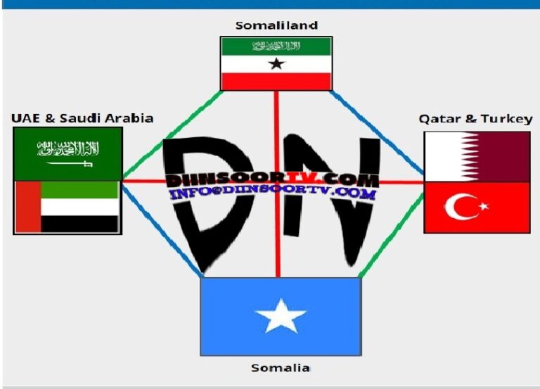 Somalia Enters Political Uncertainty as Parliament Term Expires