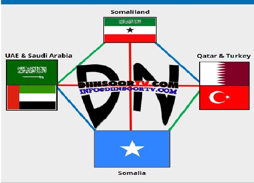 Somalia Enters Political Uncertainty as Parliament Term Expires